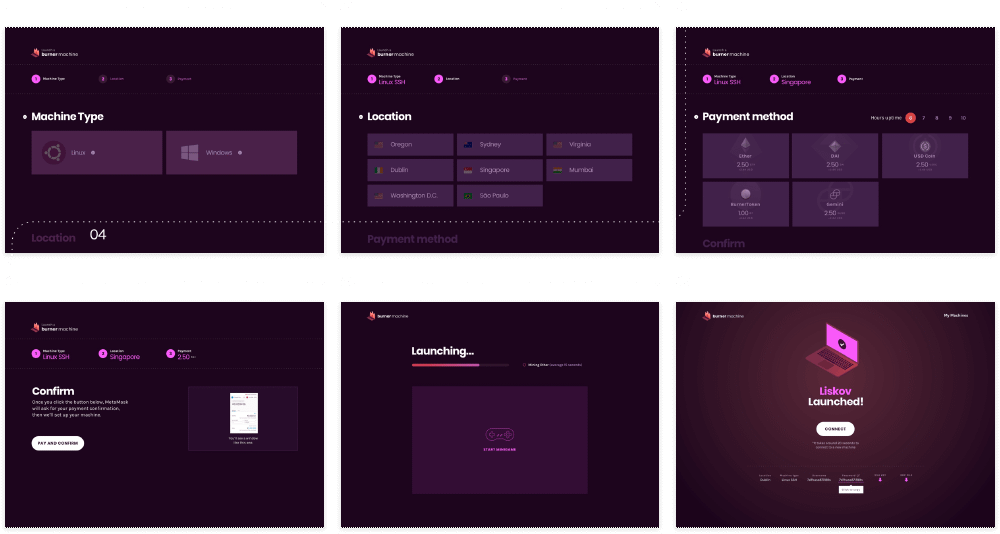 Burner Machine user flow showing machine type, location, payment, confirmation, launching, and connection screens