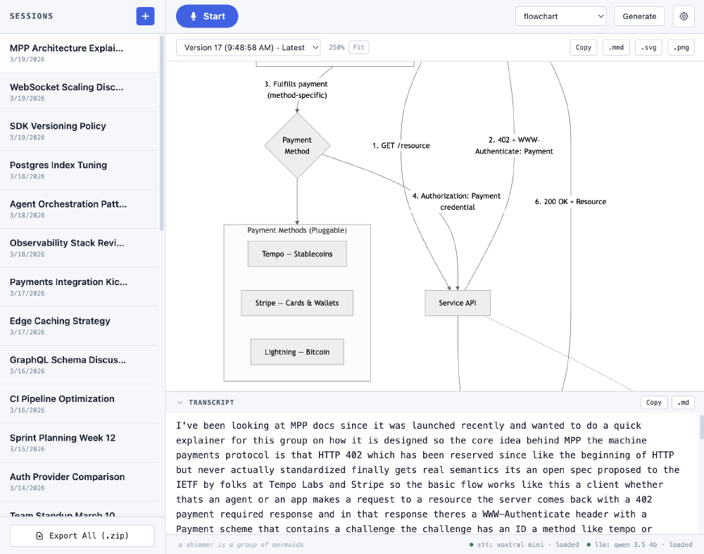 Shimmer UI showing a live transcript and generated diagram