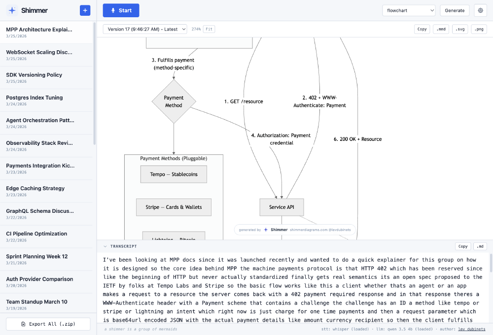 Shimmer UI showing a live transcript and generated diagram